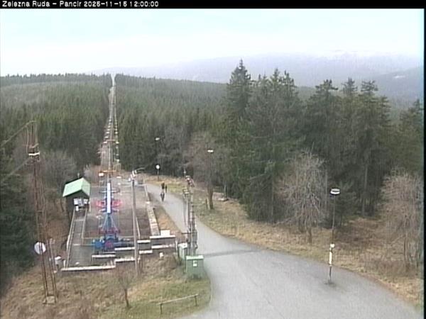 15.11.2025 - 12:00 15.11.2025 - 12:00